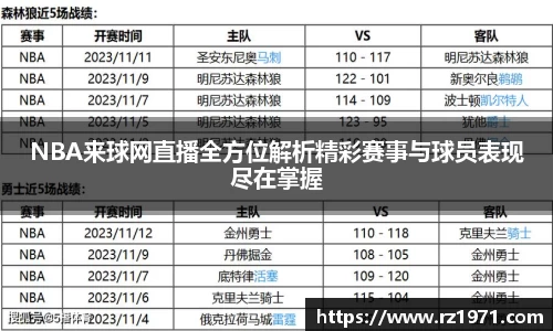 NBA来球网直播全方位解析精彩赛事与球员表现尽在掌握