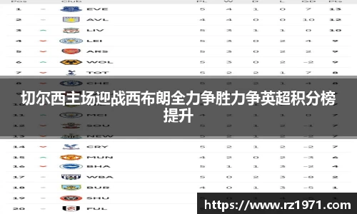 切尔西主场迎战西布朗全力争胜力争英超积分榜提升