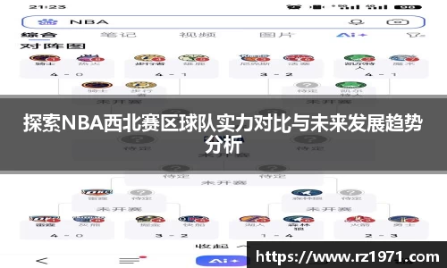 探索NBA西北赛区球队实力对比与未来发展趋势分析