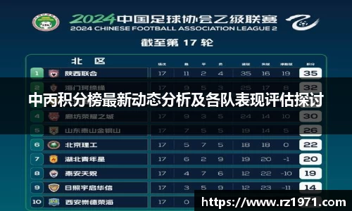 BSport必一运动新版本