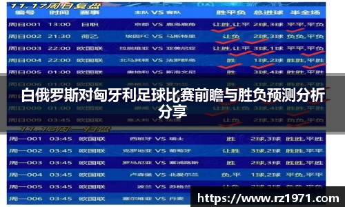 白俄罗斯对匈牙利足球比赛前瞻与胜负预测分析分享