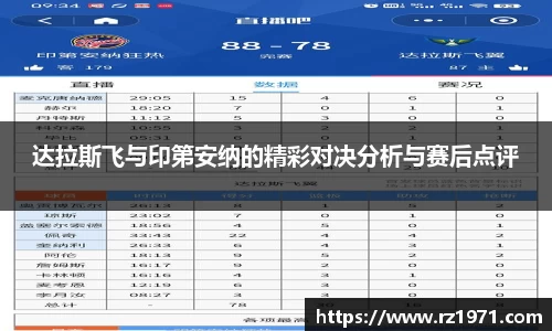 达拉斯飞与印第安纳的精彩对决分析与赛后点评